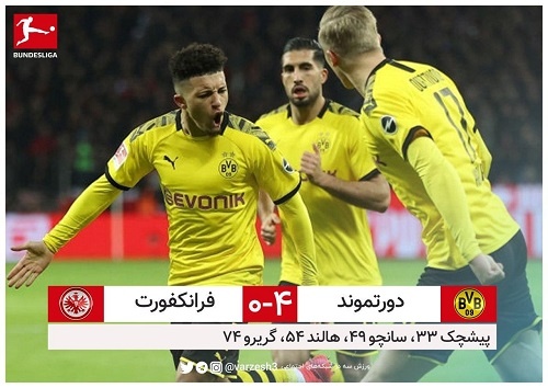 نتیجه بازی دورتموند و فرانکفورت
